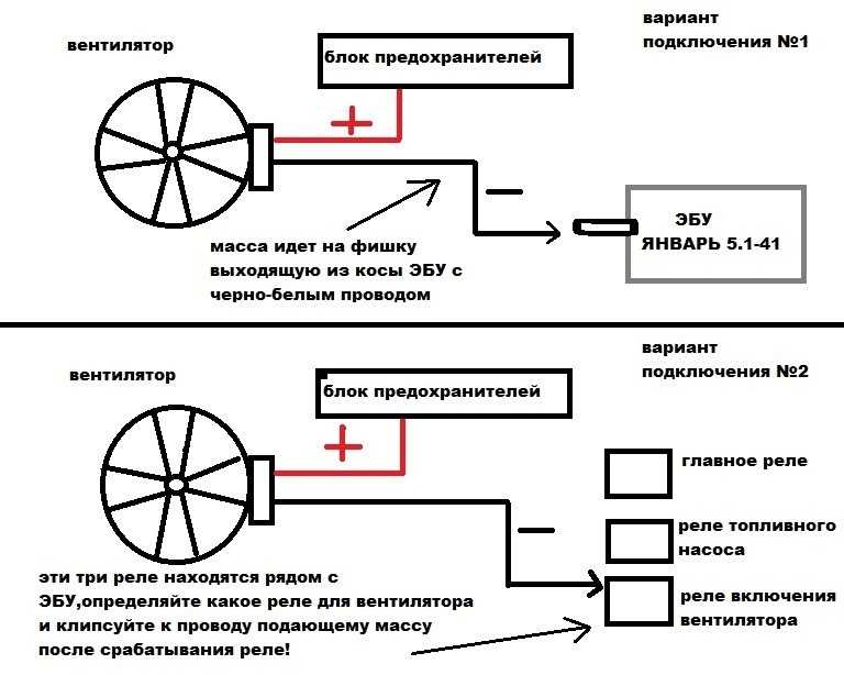 Схема подключения вентилятора