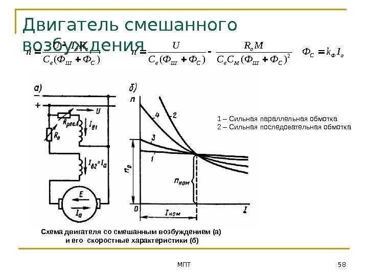 Схема и характеристики генератора постоянного тока параллельного возбуждения