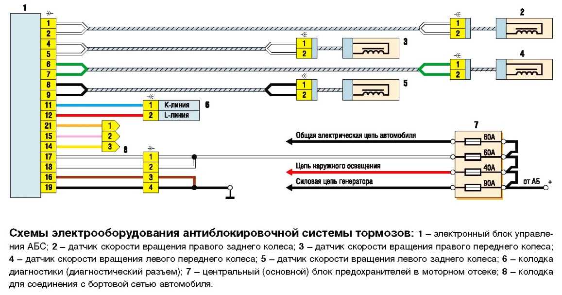 Датчик скорости на схеме электрической