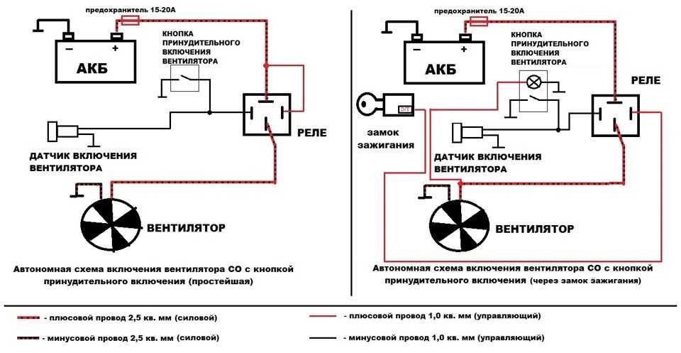 Схема подключения датчика температуры газель