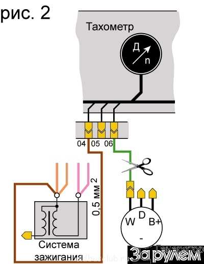 Схема подключения тахометра газель 405 инжектор