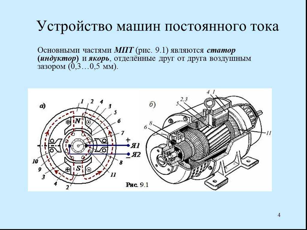 Изучение электрического двигателя постоянного тока схема