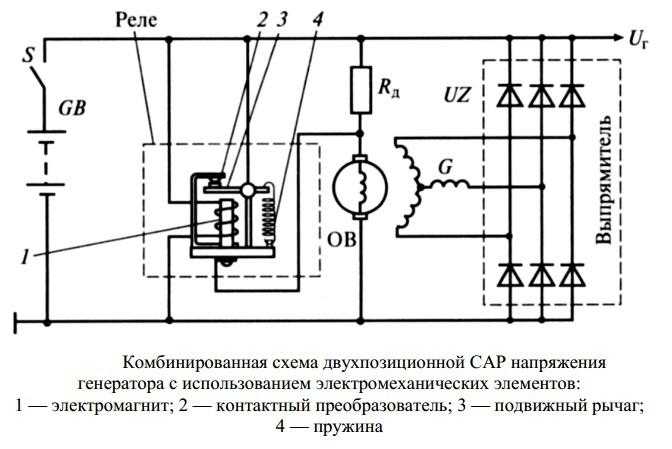 Электрическая схема автомобильного генератора