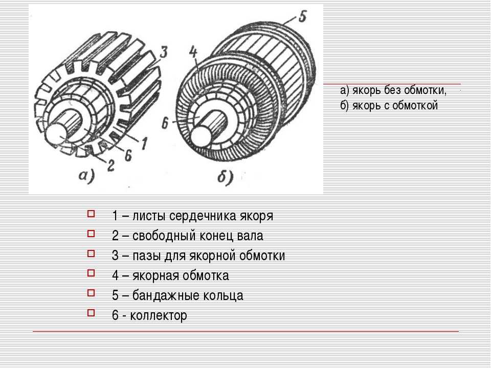 Схема якоря двигателя 8 класс с подписями