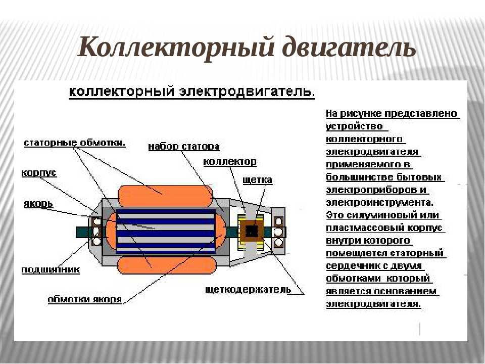 Электродвигатель в разрезе рисунок
