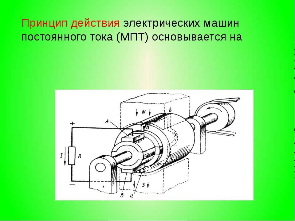 Машины электрического тока. Принцип действия машины постоянного тока. Принцип действия электрической машины постоянного тока. Электрические машины постоянного тока конструкция принцип действия. Принцип работы электрической машины.