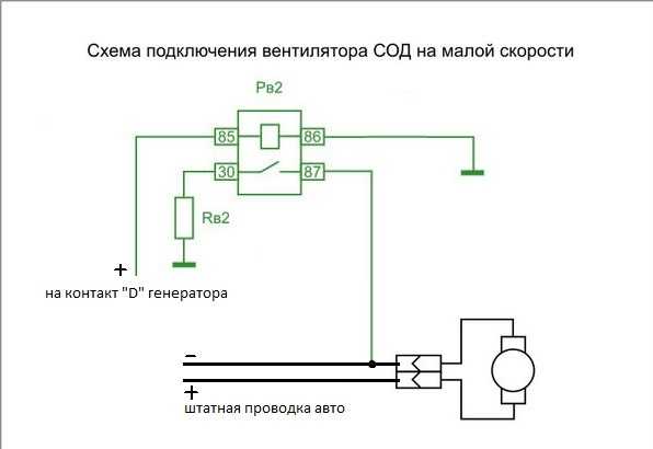 Схема подключения вентилятора охлаждения лада калина