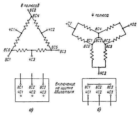 Схемы соединения обмоток статора и подключения их к трехфазной электрической сети