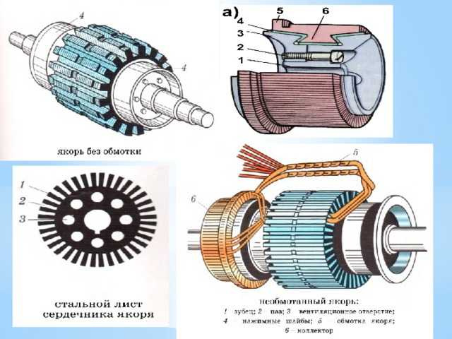 Якорь генератора схема