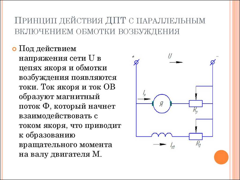 Схема электродвигателя принцип действия