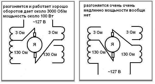 Как увеличить обороты. Как уменьшить обороты двигателя 12 вольт. Изменение направления вращения асинхронного двигателя на 220 вольт. Уменьшение оборотов двигателя 220 вольт. Изменение направления вращения двигателя постоянного тока.