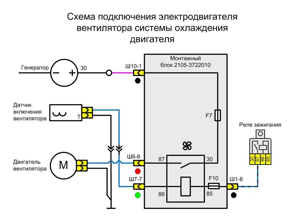 Схема подключения вентилятора охлаждения ока