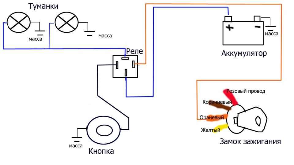Схема подсоединения противотуманных фар через реле схема подключения