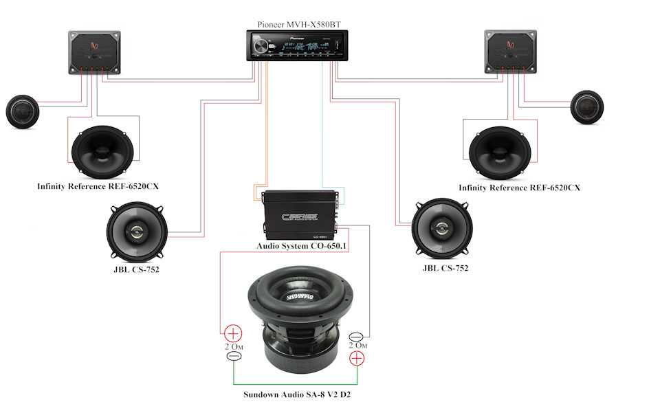 Схема pioneer mvh x580bt