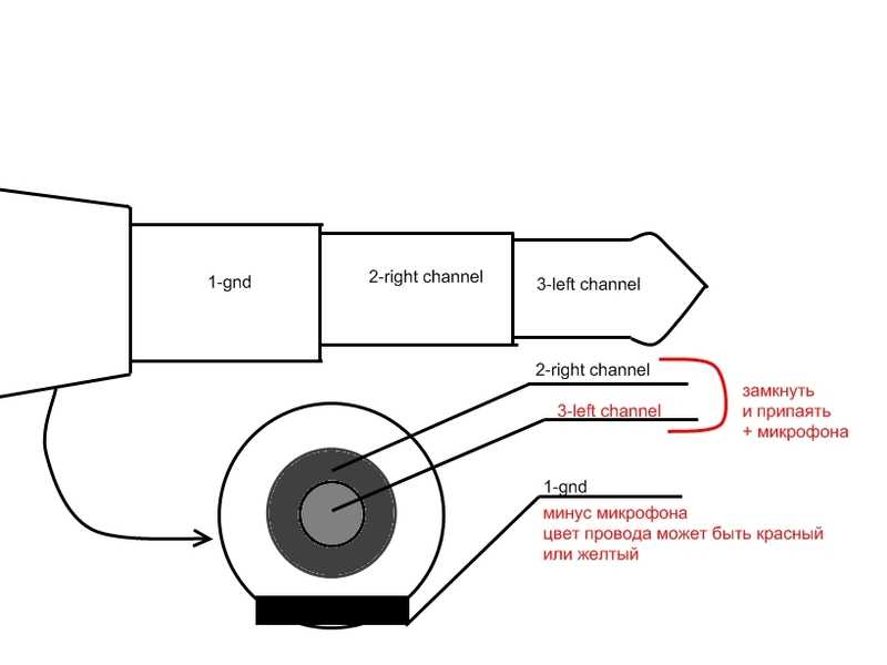 Схема подключения проводов в наушниках с микрофоном
