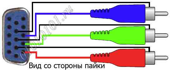 Переходник vga тюльпан схема своими руками