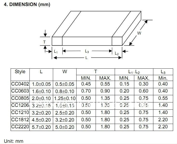 Типоразмер это. 1206 SMD конденсатор размер. Резистор SMD 0805 чертеж. SMD конденсатор 0603 чертеж. 0805 SMD размер конденсатора.