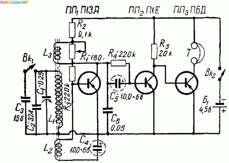 Россия 303 схема