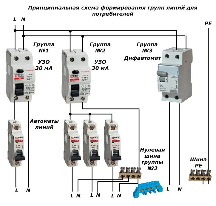 Схема дифференциального автомата