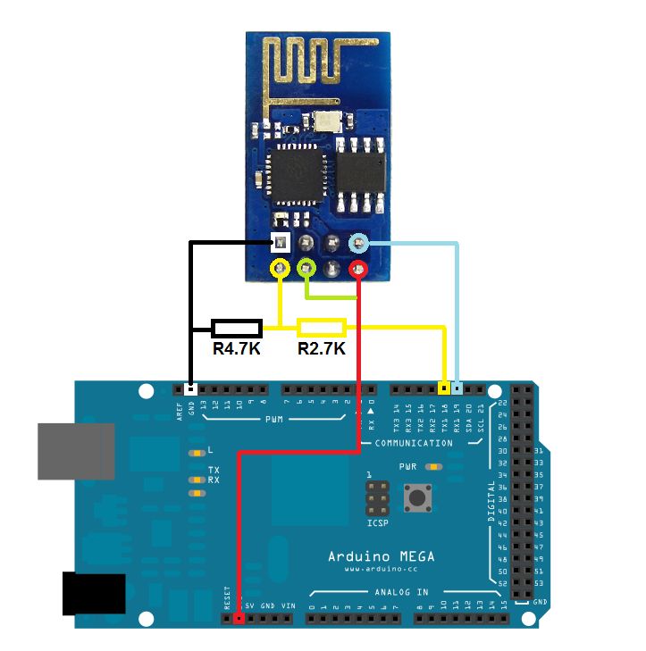 Модули подключения к wifi. WIFI модуль для ардуино ESP 01. Модуль WIFI esp8266. Esp8266 Wi-Fi Module.