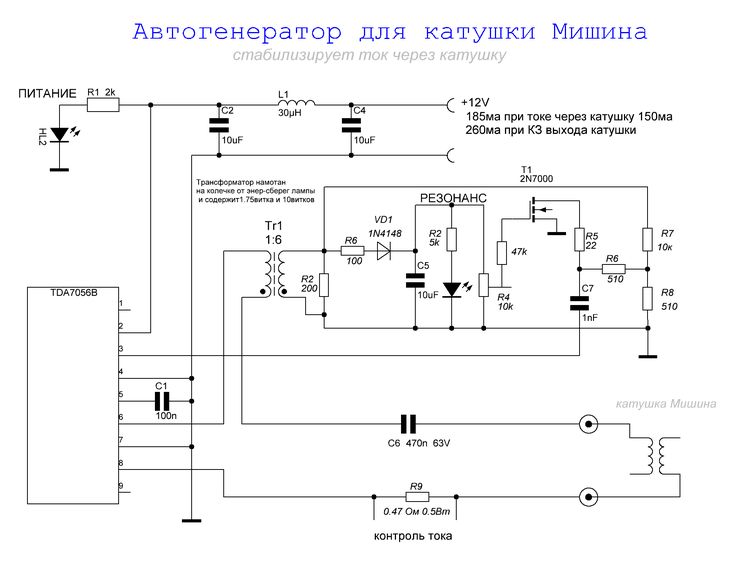 Генератор синуса тгс