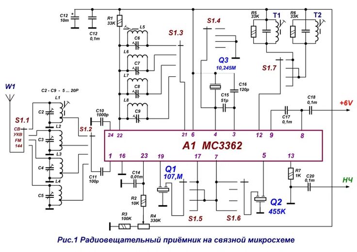 Радиолюбительские приемники схемы
