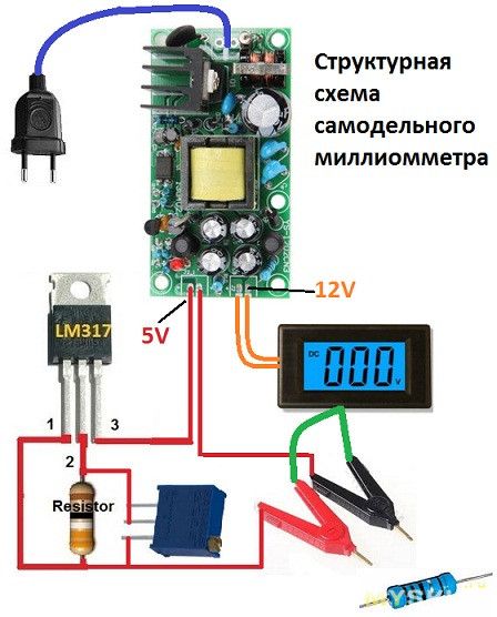 Миллиомметр своими руками схема