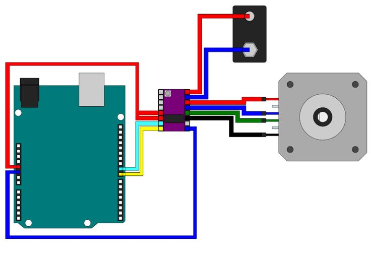 Шаговый провода. Nema 17 Arduino. Схема шагового двигателя nema 17. Распиновка шагового двигателя nema 17. Nema 17 распиновка по цветам.