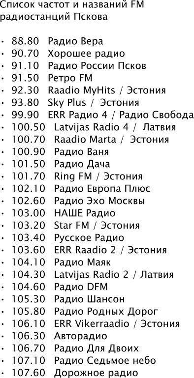 Вести фм волна частота. Радиостанции Москвы список частот. Радио в Москве список частот. Таблица частот ФМ радиостанций Москвы. Список частот и названий fm.