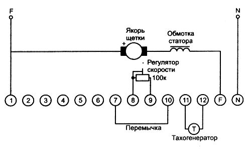 Коллекторный двигатель стиральной машины схема