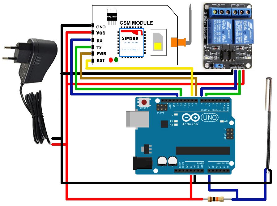 Скетч для светодиода ардуино. GSM управление реле ардуино. Ардуино уно с реле напряжения. GSM модуль для электрокотла Arduino. Arduino скетч для защиты AC электромотора.
