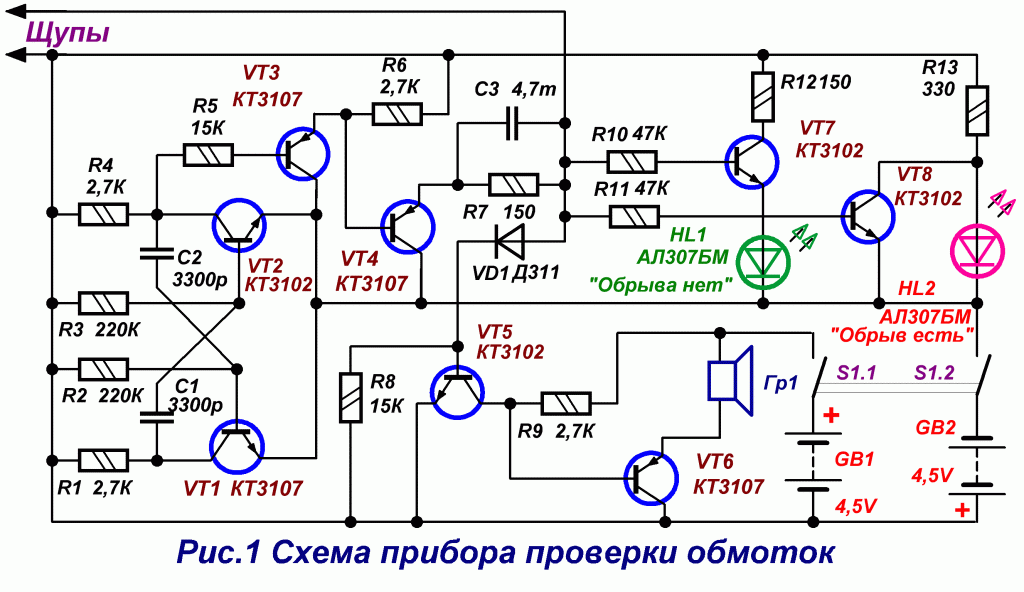 Витковое ру схемы