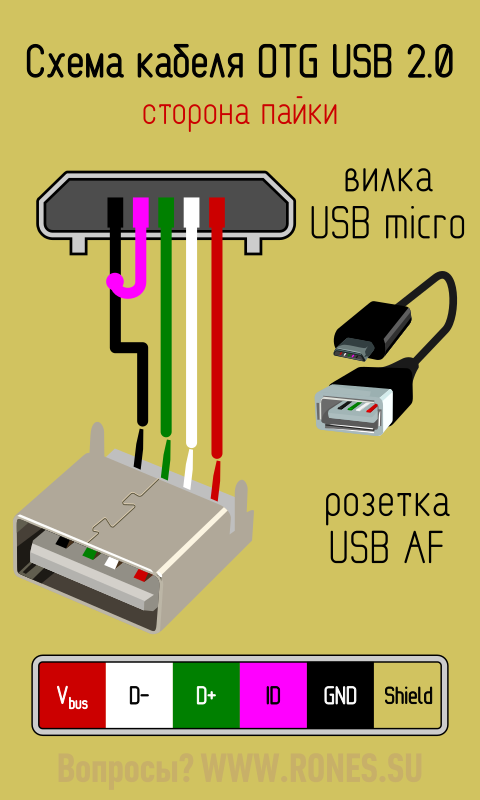 Микро усб схема