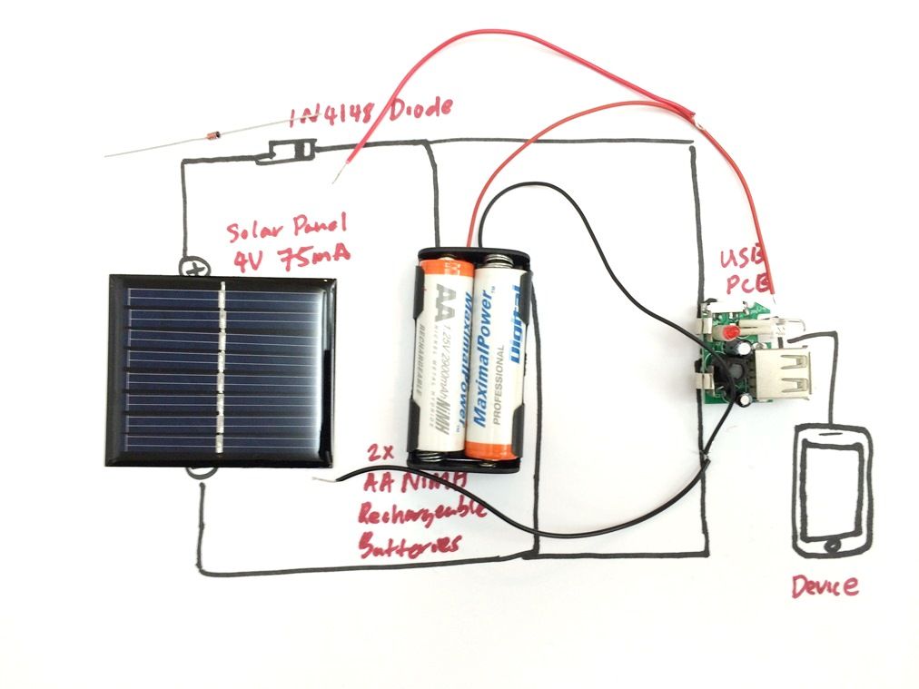 Собран и заряжен. Схема зарядки аккумулятора от солнечной панели 12 вольт. Повер банк с солнечной батареей схема. Схема Power Bank с солнечной батареей. Зарядка солнечной панели 3.7 v.