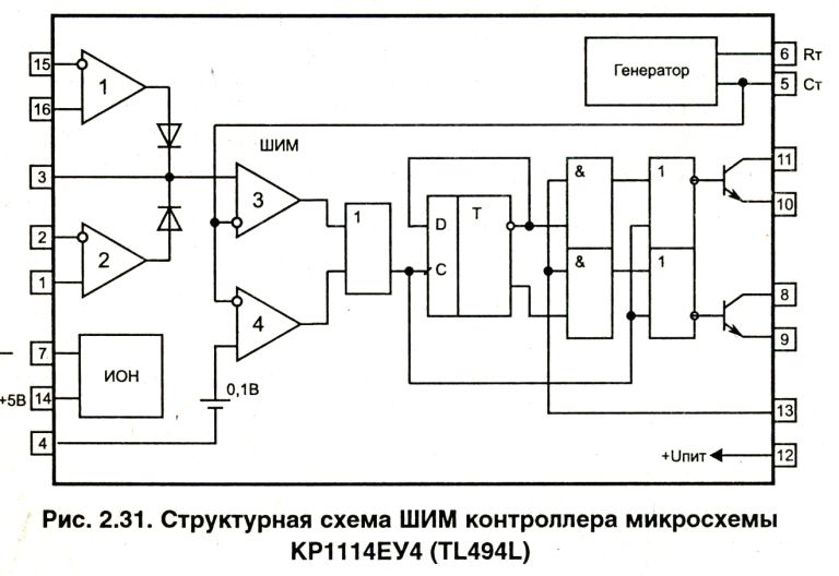 Шим контроллер схема