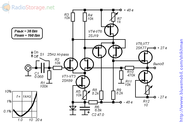Radiostorage net схемы усилителей