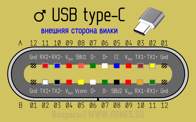 Usb c схема контактов