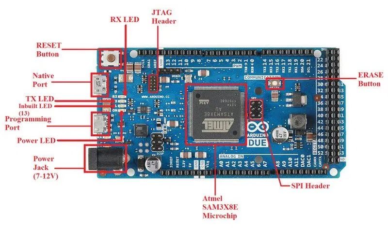 Проекты arduino due