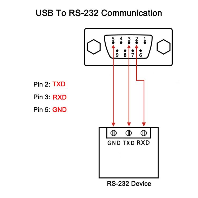 Схема usb порта