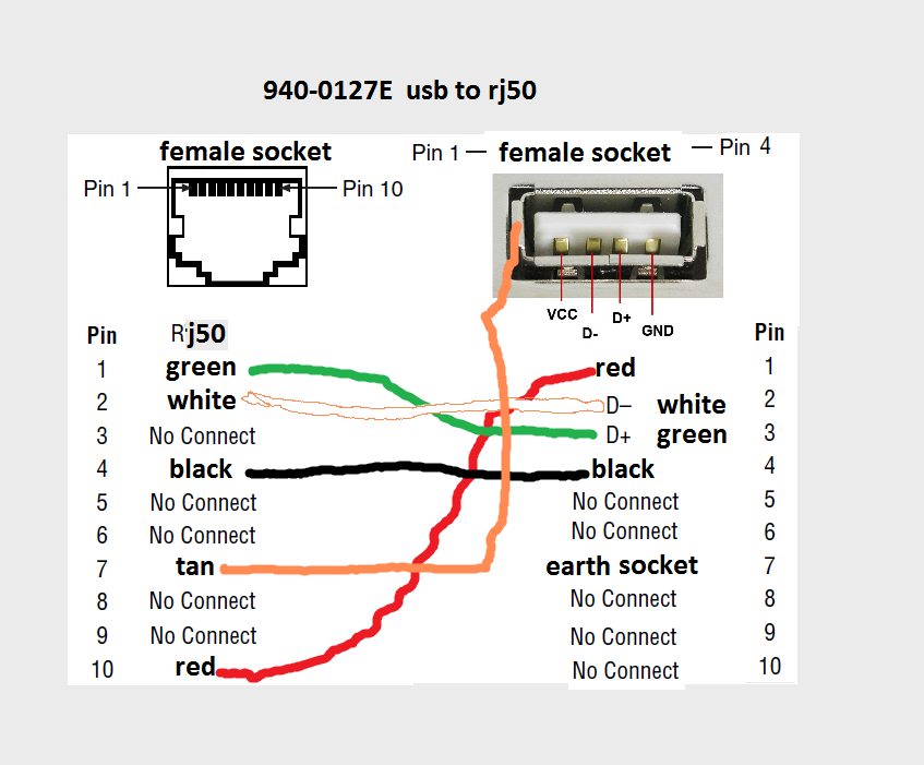 Переходник с usb на usb схема