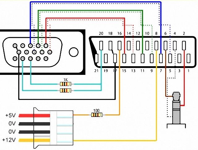 Распиновка hdmi разъема на тюльпан схема подключения