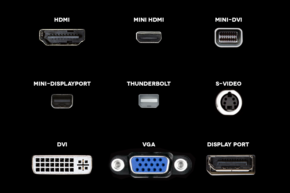 Таблица разъемов HDMI DISPLAYPORT. Разъем Mini DISPLAYPORT на ноутбуке. Дисплей порт на DVI. Порт VGA HDMI И DVI.