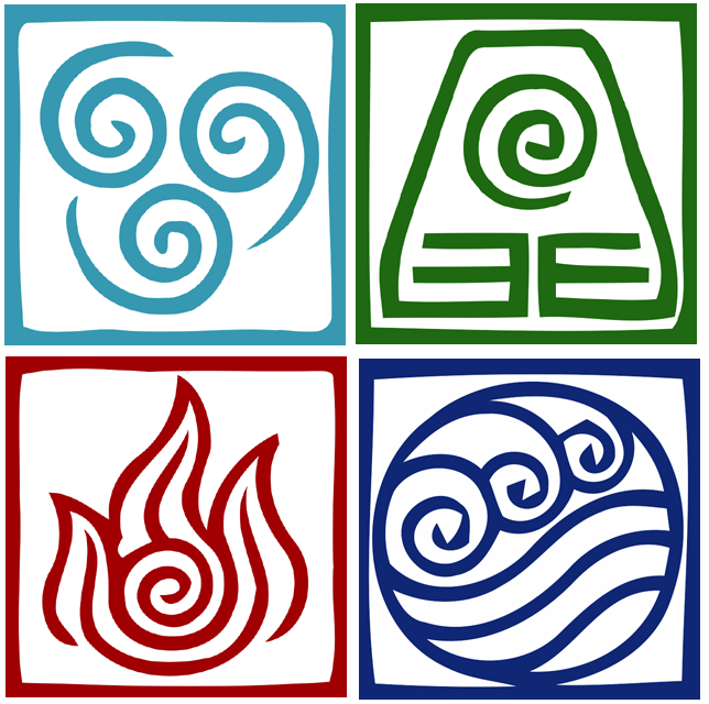Знак четверых. Символы четырех стихий. Стихия земли символ. Стихия воздуха символ. Стихия воды символ.