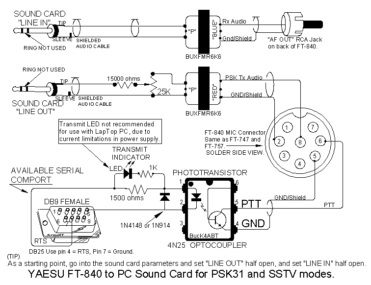 Ic 7300 Купить Кабель Для Подключения Ft8