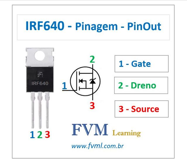 Irf3205 datasheet на русском схема включения