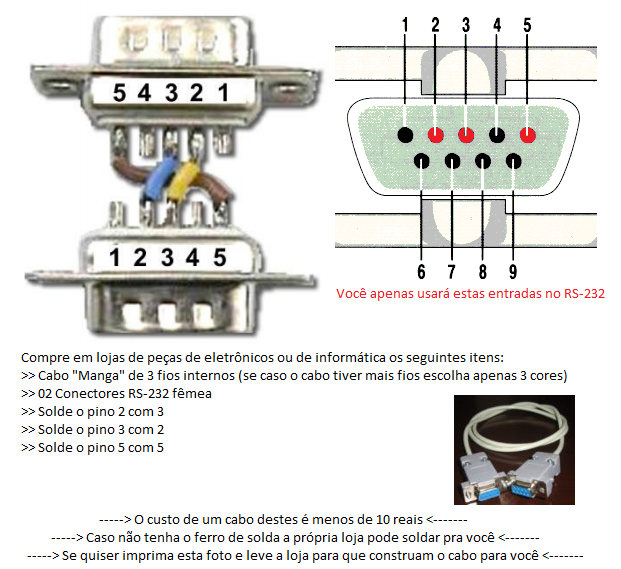 Карта мониторинга ic rs232 dry contacts