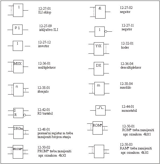 Что такое kv1 на схеме