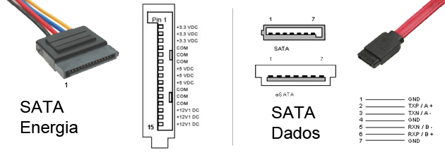 Sata usb контроллера схема