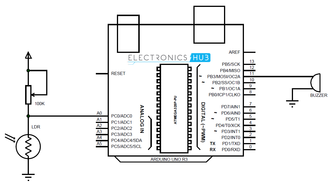 Функциональная схема arduino uno