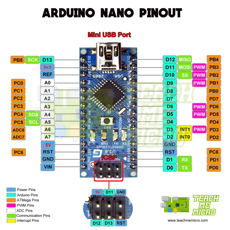 Схема ардуино nano